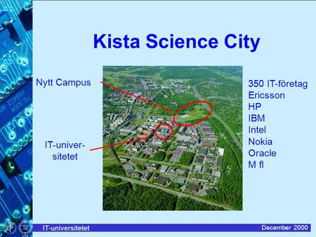 Kista Science City Nytt Campus 350 IT-företag Ericsson HP IBM Intel