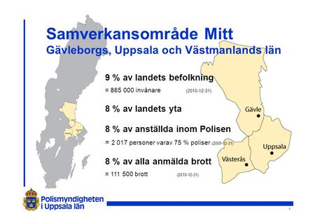 1 Samverkansområde Mitt Gävleborgs, Uppsala och Västmanlands län 9 % av landets befolkning = 865 000 invånare (2010-12-31) 8 % av landets yta 8 % av anställda.