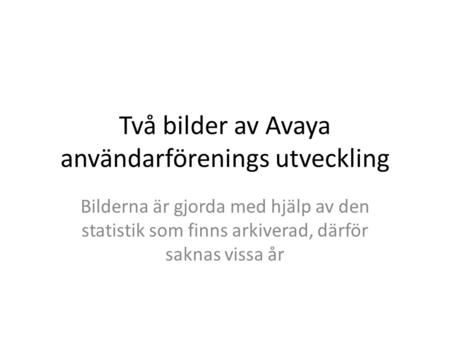 Två bilder av Avaya användarförenings utveckling Bilderna är gjorda med hjälp av den statistik som finns arkiverad, därför saknas vissa år.