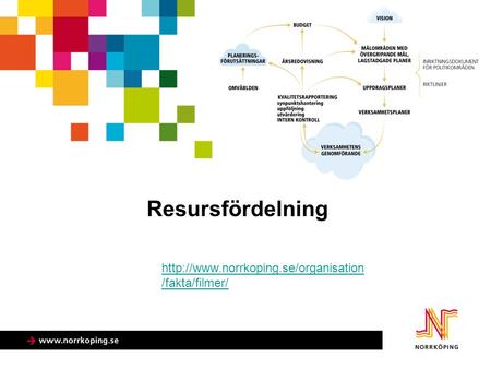 Resursfördelning http://www.norrkoping.se/organisation/fakta/filmer/