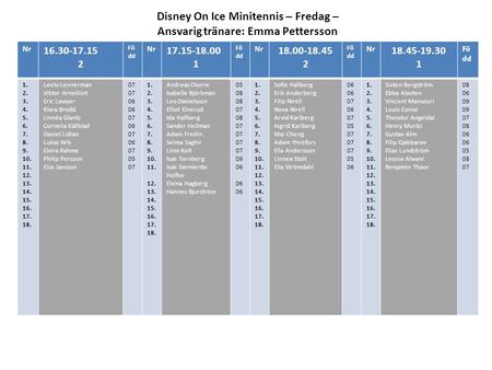 Disney On Ice Minitennis – Fredag – Ansvarig tränare: Emma Pettersson