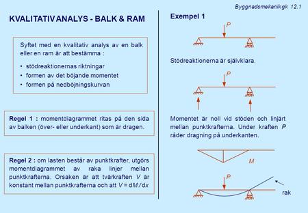KVALITATIV ANALYS - BALK & RAM
