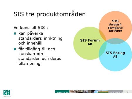 SIS FORUM AB www.sis.se © 1 SIS Forum AB SIS Swedish Standards Institute SIS Förlag AB SIS tre produktområden En kund till SIS : n kan påverka standarders.