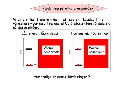 Fördelning på olika energinivåer