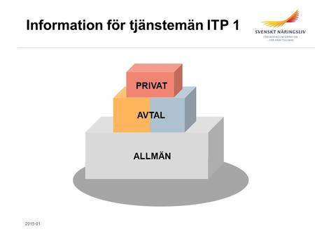 ALLMÄN AVTAL PRIVAT Information för tjänstemän ITP 1 2015-01.