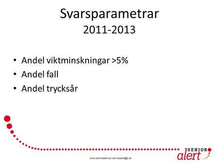 | Svarsparametrar 2011-2013 Andel viktminskningar >5% Andel fall Andel trycksår.