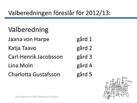 Valberedningen föreslår för 2012/13: Valberedning Jaana von Harpegård 1 Katja Taavo gård 2 Carl-Henrik Jacobssongård 3 Lina Molngård 4 Charlotta Gustafssongård.