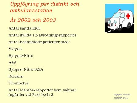 Uppföljning per distrikt och ambulansstation. År 2002 och 2003 Antal sända EKG Antal ifyllda 12-avledningsrapporter Antal behandlade patienter med: Syrgas.