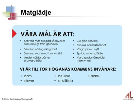 © Aktivt Ledarskap Sverige AB Matglädje. © Aktivt Ledarskap Sverige AB Presentation och överlämning - NKI Slutkund.