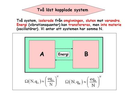 Två löst kopplade system AB Energi Två system, isolerade från omgivningen, sluten mot varandra, Energi (vibrationsquanter) kan transfereras, men inte materie.
