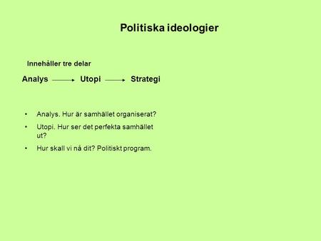 Politiska ideologier Analys Utopi Strategi Innehåller tre delar