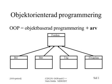Objektorienterad programmering