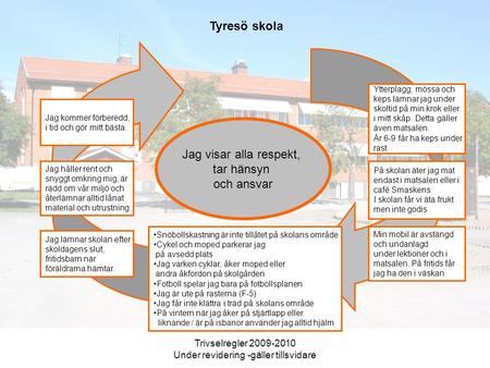 Trivselregler 2009-2010 Under revidering -gäller tillsvidare Jag visar alla respekt, tar hänsyn och ansvar Snöbollskastning är inte tillåtet på skolans.