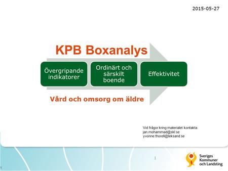 KPB Boxanalys Vård och omsorg om äldre