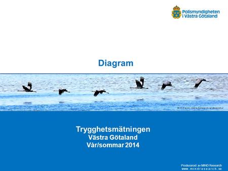 Diagram Trygghetsmätningen Västra Götaland Vår/sommar 2014 Producerad av MIND Research www. m i n d r e s e a r c h. se Bild: tranor, Västra Götalands.