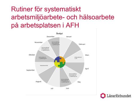 Rutiner för systematiskt arbetsmiljöarbete- och hälsoarbete på arbetsplatsen i AFH Vi är Nordens största lärarorganisation och Sveriges fjärde största.