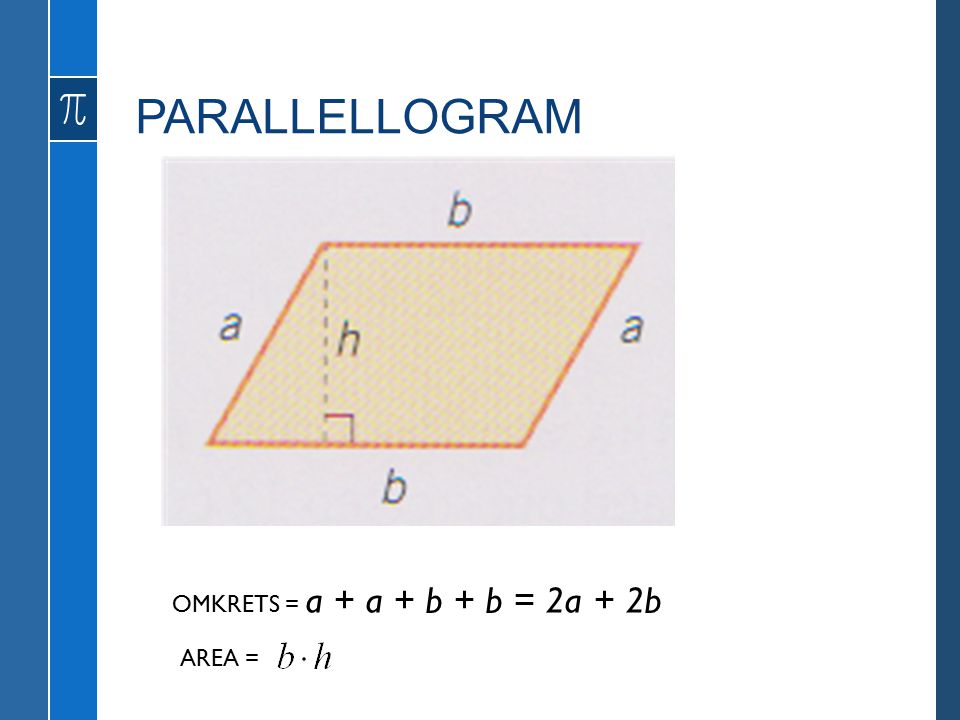 Omkrets av parallellogram
