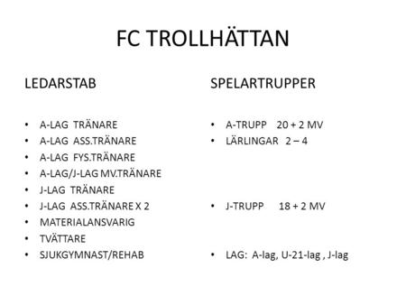 FC TROLLHÄTTAN LEDARSTAB A-LAG TRÄNARE A-LAG ASS.TRÄNARE A-LAG FYS.TRÄNARE A-LAG/J-LAG MV.TRÄNARE J-LAG TRÄNARE J-LAG ASS.TRÄNARE X 2 MATERIALANSVARIG.