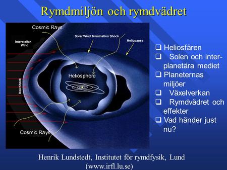 Henrik Lundstedt, Institutet för rymdfysik, Lund (www.irfl.lu.se) Rymdmiljön och rymdvädret q Heliosfären q Solen och inter- planetära mediet q Planeternas.