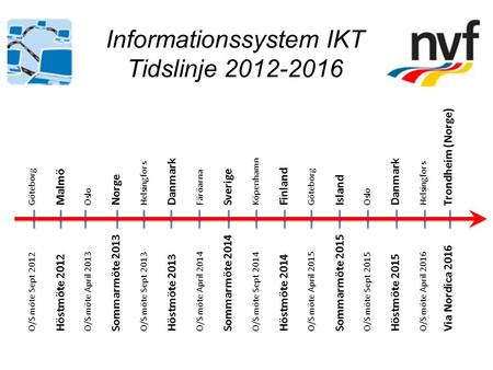 Informationssystem IKT Tidslinje 2012-2016 O/S möte Sept 2012Göteborg Höstmöte 2012Malmö O/S möte April 2013Oslo Sommarmöte 2013Norge O/S möte Sept 2013Helsingfors.