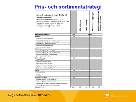 Regionalt Kollektivtrafik 2012-04-20 Pris- och sortimentstrategi.