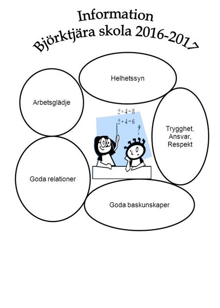 Arbetsglädje Helhetssyn Trygghet, Ansvar, Respekt Goda relationer Goda baskunskaper.