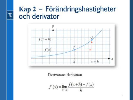 Kap 2 – Förändringshastigheter och derivator