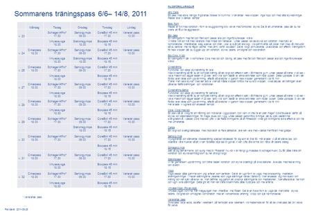 Sommarens träningspass 6/6– 14/8, 2011