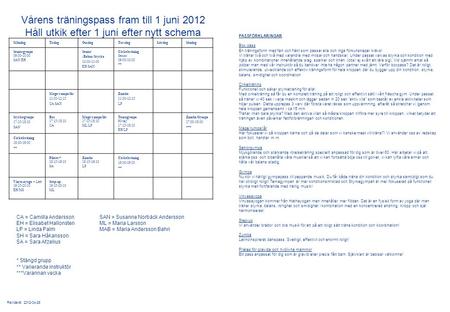 Vårens träningspass fram till 1 juni 2012 Håll utkik efter 1 juni efter nytt schema Reviderat 2012-04-26 CA = Camilla AnderssonSAN = Susanne Norbäck Andersson.