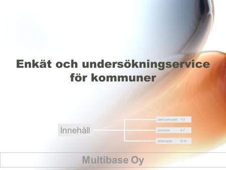 Enkät och undersökningservice för kommuner Multibase Oy servicemodell:1-3 process:4-7 eksemplar:8-14 Innehåll.