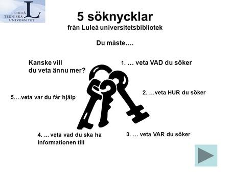 5 söknycklar från Luleå universitetsbibliotek Du måste….