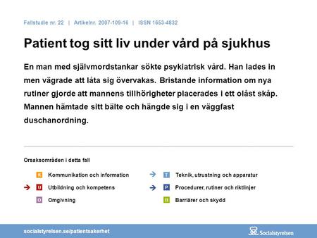 Socialstyrelsen.se/patientsakerhet Fallstudie nr. 22 | Artikelnr. 2007-109-16 | ISSN 1653-4832 Patient tog sitt liv under vård på sjukhus En man med självmordstankar.