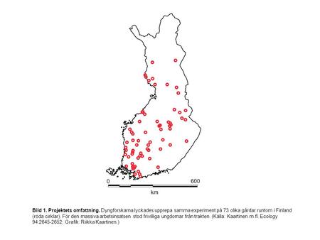 Bild 1. Projektets omfattning. Dyngforskarna lyckades upprepa samma experiment på 73 olika gårdar runtom i Finland (röda cirklar). För den massiva arbetsinsatsen.
