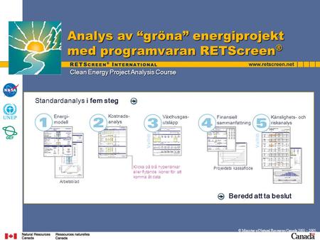 Clean Energy Project Analysis Course Analys av “gröna” energiprojekt med programvaran RETScreen ® © Minister of Natural Resources Canada 2001 – 2005. Standardanalys.