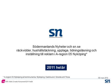 Källa: Orvesto Konsument 2011:helår Södermanlands Nyheter och sn.se räckvidder, hushållstäckning, upplaga, tidningsläsning och inställning till reklam.