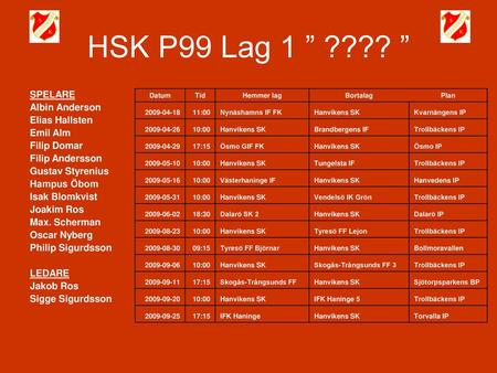 HSK P99 Lag 1 ” ???? ” SPELARE Albin Anderson Elias Hallsten Emil Alm