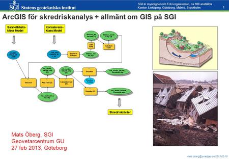 ArcGIS för skredriskanalys + allmänt om GIS på SGI