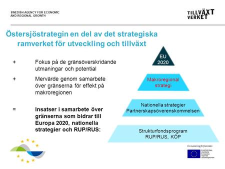 SWEDISH AGENCY FOR ECONOMIC AND REGIONAL GROWTH Östersjöstrategin en del av det strategiska ramverket för utveckling och tillväxt + Fokus på de gränsöverskridande.
