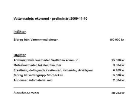 Vattenrådets ekonomi - preliminärt 2009-11-10 Intäkter Bidrag från Vattenmyndigheten 100 000 kr Utgifter Administrativa kostnader Skellefteå kommun25 000.
