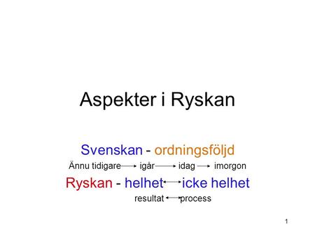 Aspekter i Ryskan Svenskan - ordningsföljd Ryskan - helhet icke helhet