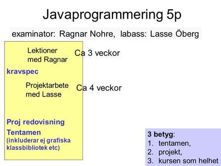 Javaprogrammering 5p examinator: Ragnar Nohre, labass: Lasse Öberg