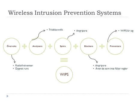 Wireless Intrusion Prevention Systems ÖvervakaAnalyseraSpåraBlockeraPreventera WIPS Radiofrekvenser Dygnet runt Trådlös trafik Angripare Även de som inte.