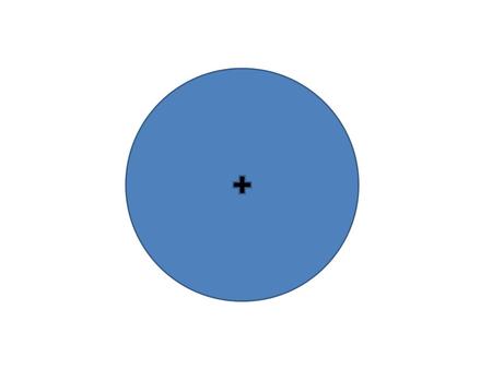 Förklaring När du tittar på bilden av t.ex. den blå cirkeln träffas dina tappar av det blå ljuset från bilden och du ser blått därför att.