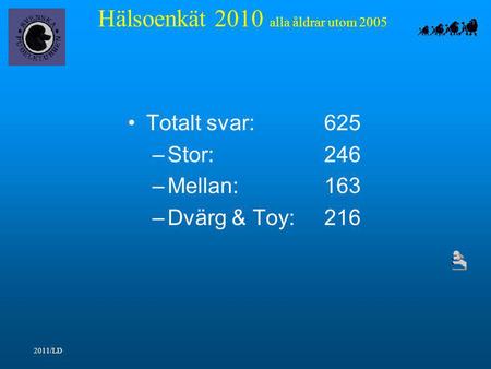 Hälsoenkät 2010 alla åldrar utom 2005 2011/LD Totalt svar: 625 –Stor: 246 –Mellan: 163 –Dvärg & Toy: 216.