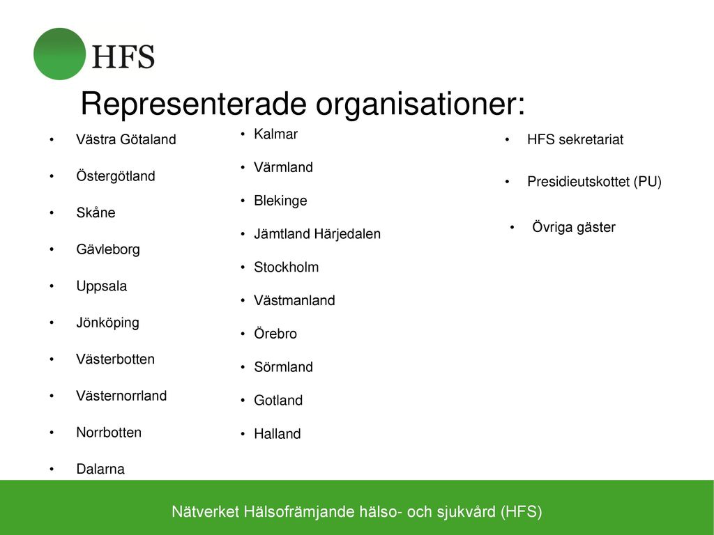 Representerade organisationer: