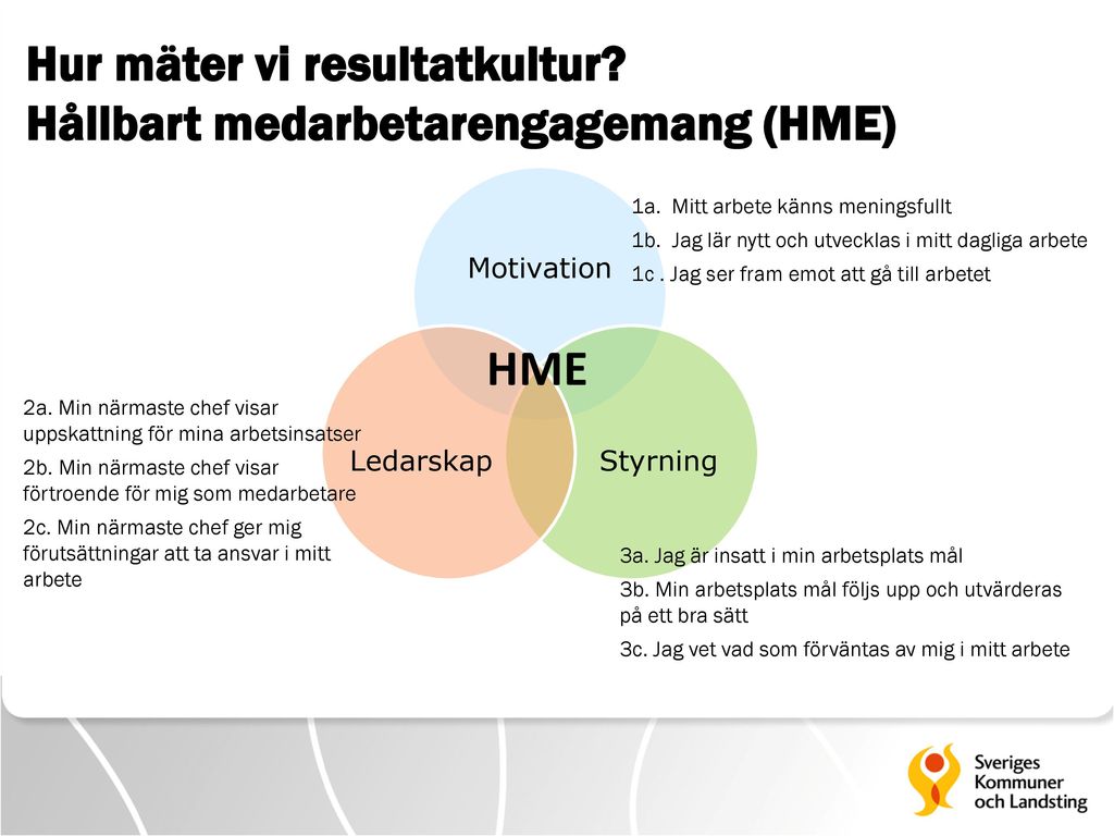 HME Hur mäter vi resultatkultur Hållbart medarbetarengagemang (HME)