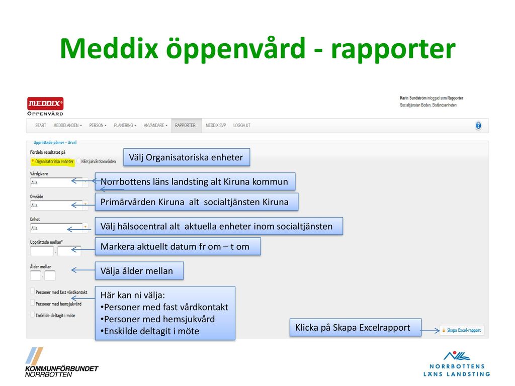 Meddix öppenvård - rapporter