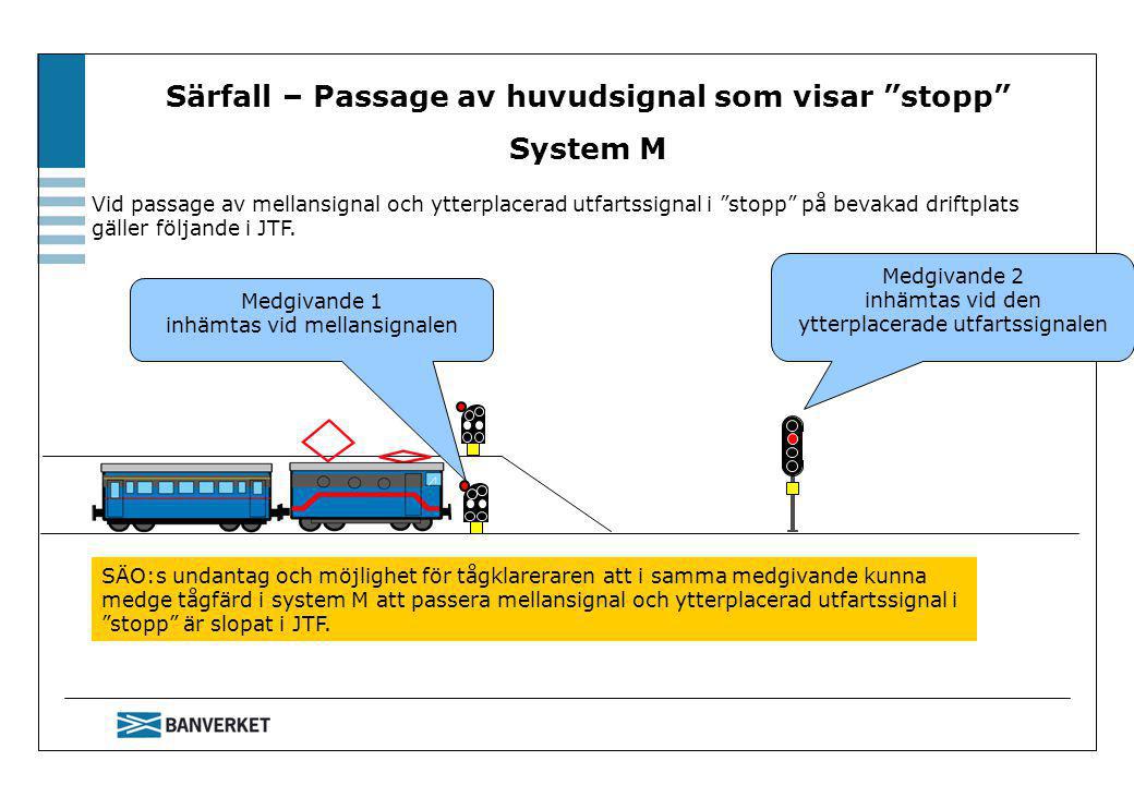 Särfall – Passage av huvudsignal som visar stopp System M