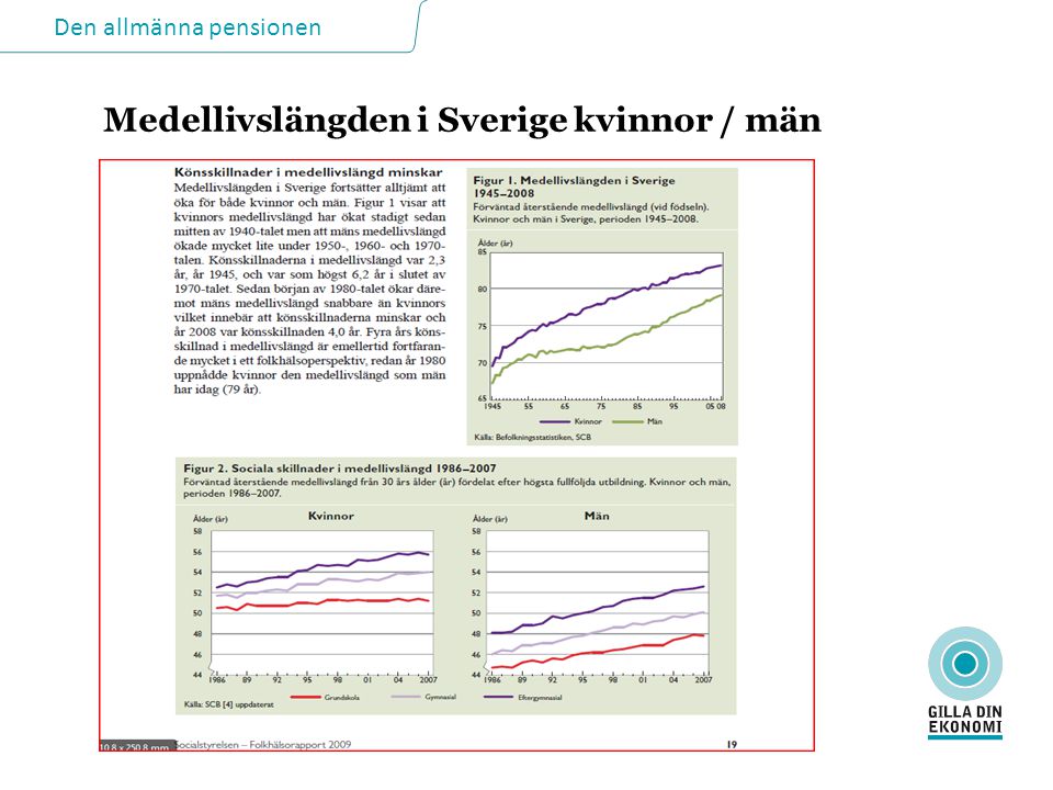 Medellivslängden i Sverige kvinnor / män