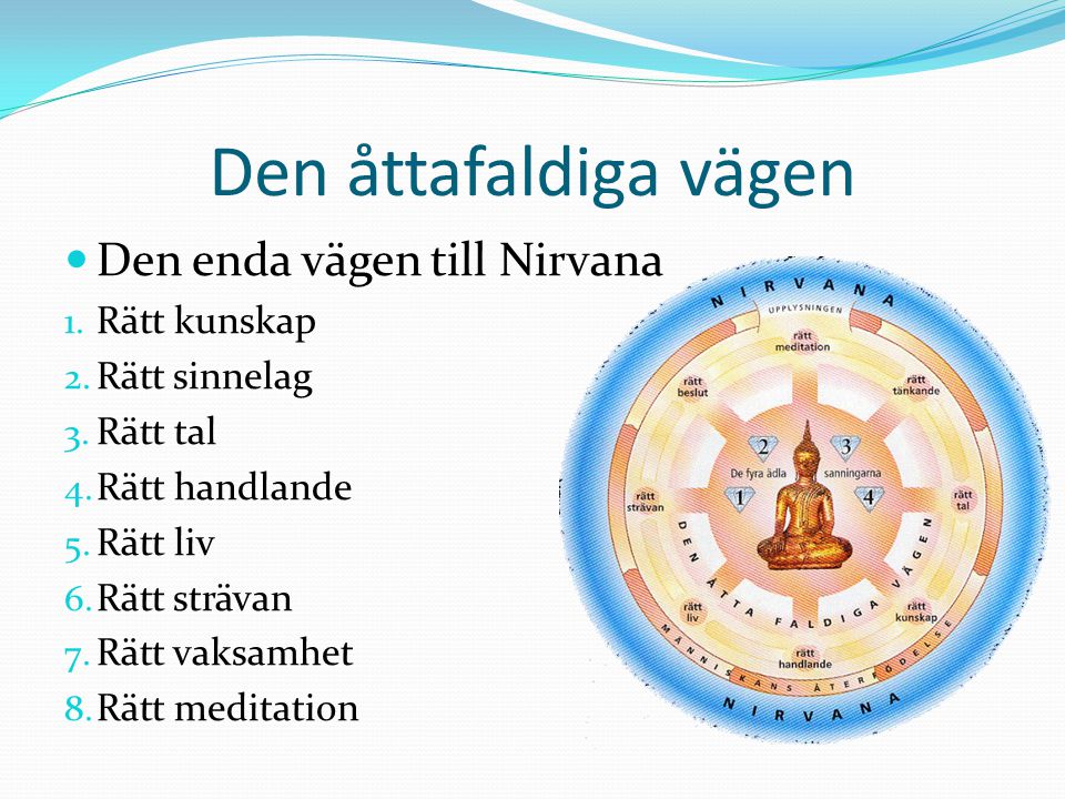 Den åttafaldiga vägen Den enda vägen till Nirvana Rätt kunskap